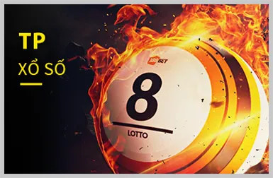 Biểu tượng bảo mật tối ưu